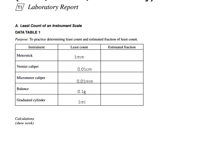 Solved Itv Laboratory Report Least Count Of An Instrument Scale Data Table 1 Purpose To Solved Itv Laboratory Report Least Count Of An Instrument Scale Data Table 1 Purpose To