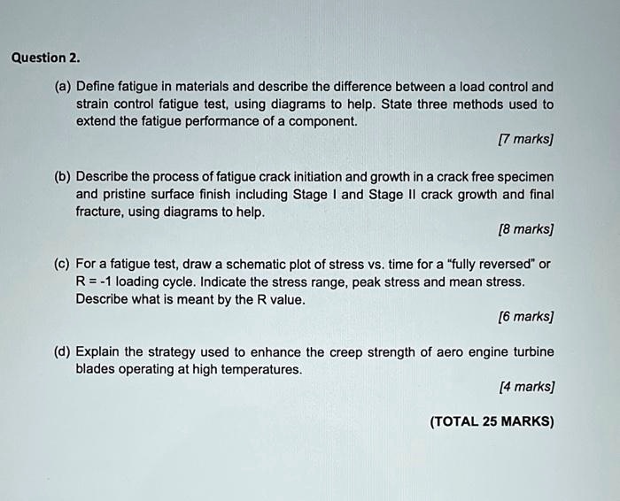 SOLVED Question 2. a) Define fatigue in materials and describe the