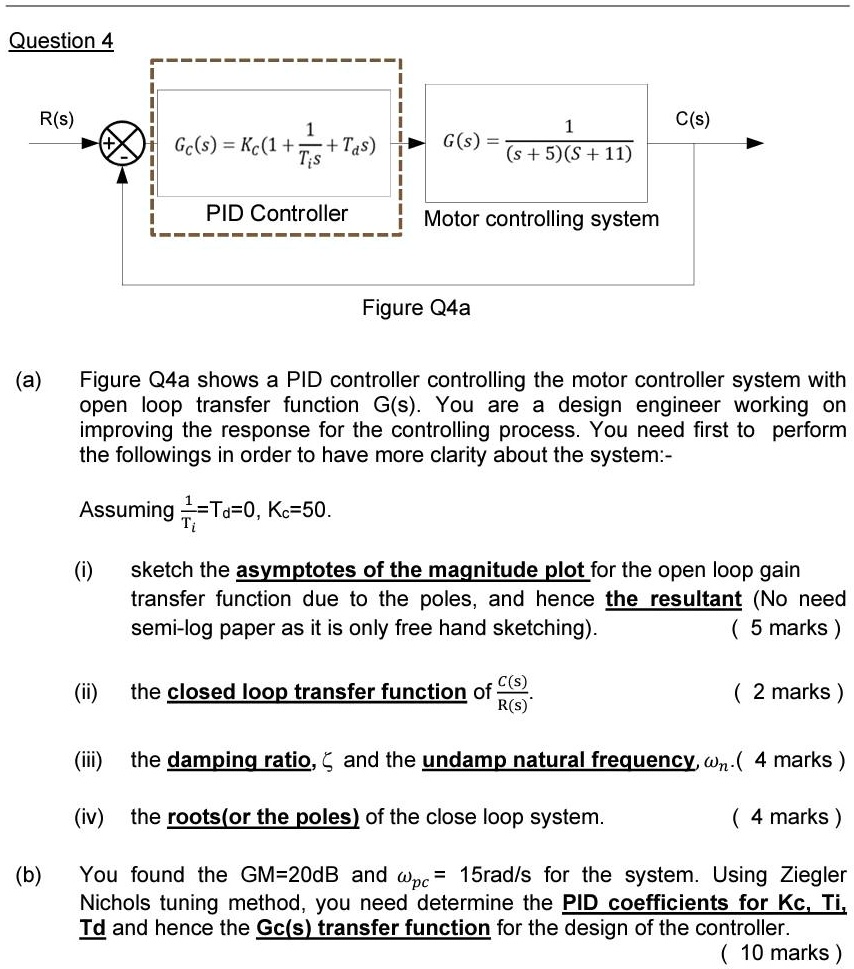 SOLVED: Text: Question 4 R(s) C(s) 1 Gcs=Kc1 +Tas) TS PID Controller ...