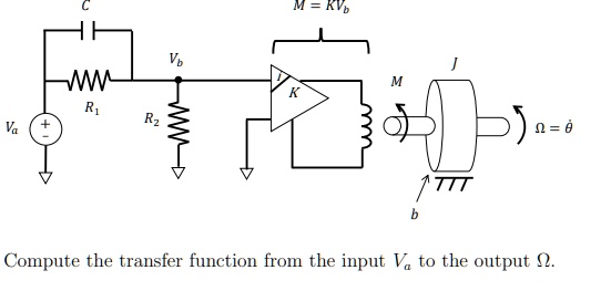 M = KVb

Compute the transfer function from the input Va to the output Ω.