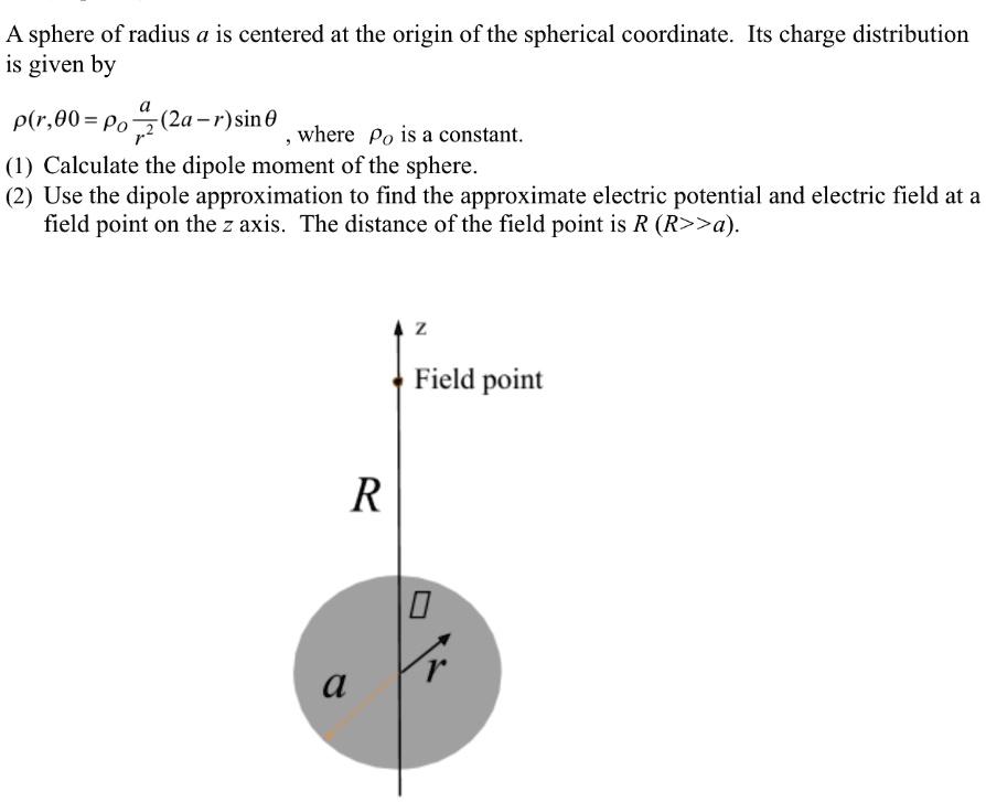 SOLVED: A sphere of radius a is centered at the origin of the spherical ...