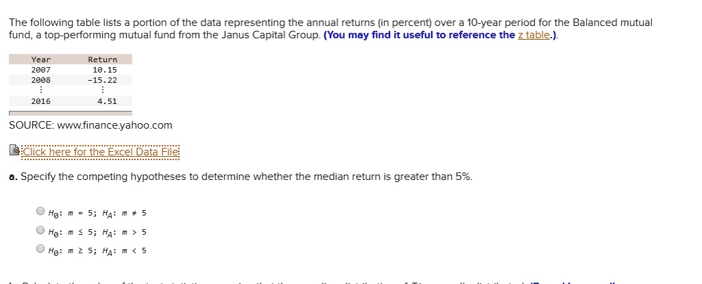 best performing mutual funds over 10 years best performing mutual funds over 10 years
