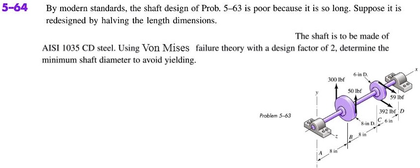 Long Shaft Problem SOLVED: By modern standards, the shaft design of Prob. 5-63 is poor ...