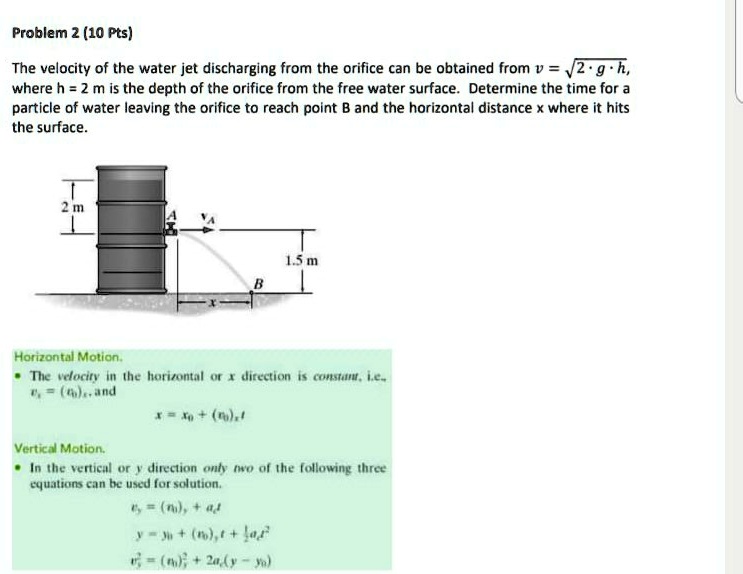 SOLVED Problem 2 (10 Pts) The velocity of the water jet discharging