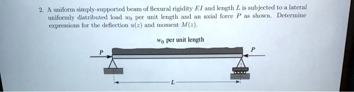 SOLVED: A Uniform Simply-supported Beam Of Flexural Rigidity EI And ...
