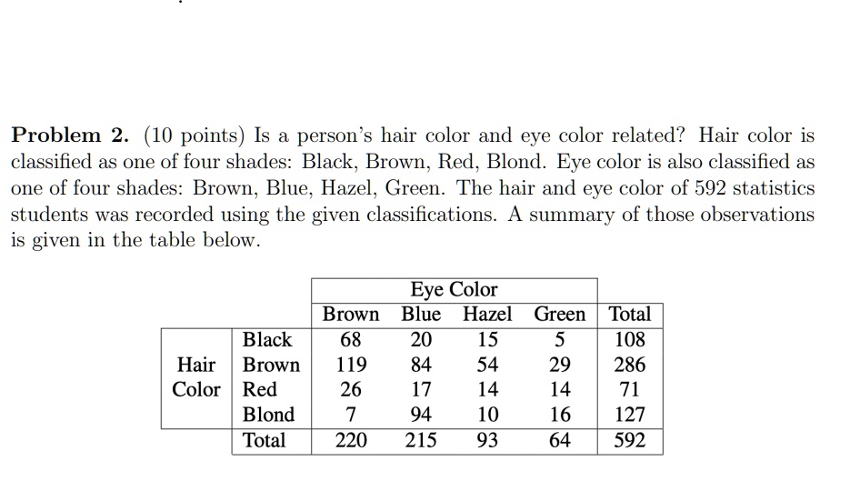 SOLVED Problem 2. (10 points) Is person s hair color and eye color