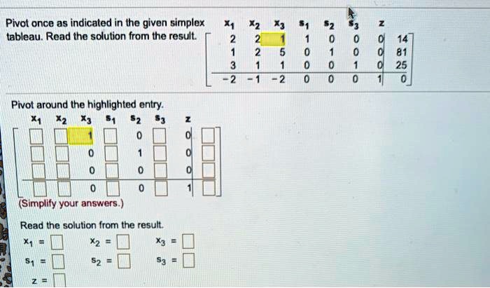 solved-pivot-once-a5-indicaled-in-ihe-given-simplex-tableau-rcad-the