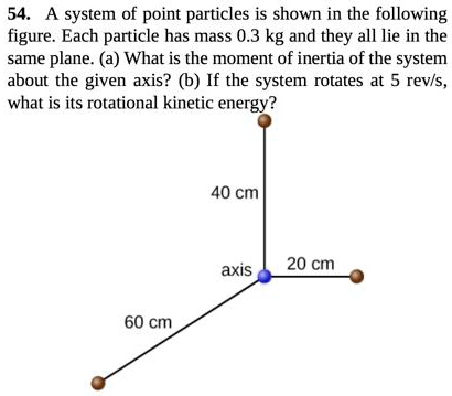 54 a system of point particles is shown in the following figure each ...