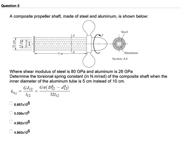 SOLVED A composite propeller shaft, made of steel and aluminum, is