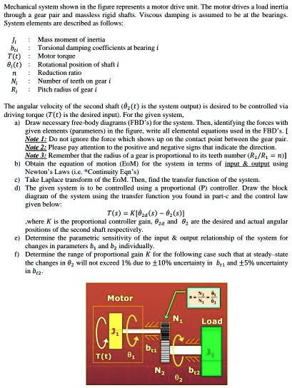 Mechanical system shown in the figure represents a motor drive unit ...
