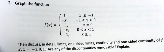 SOLVED: Graph the function X