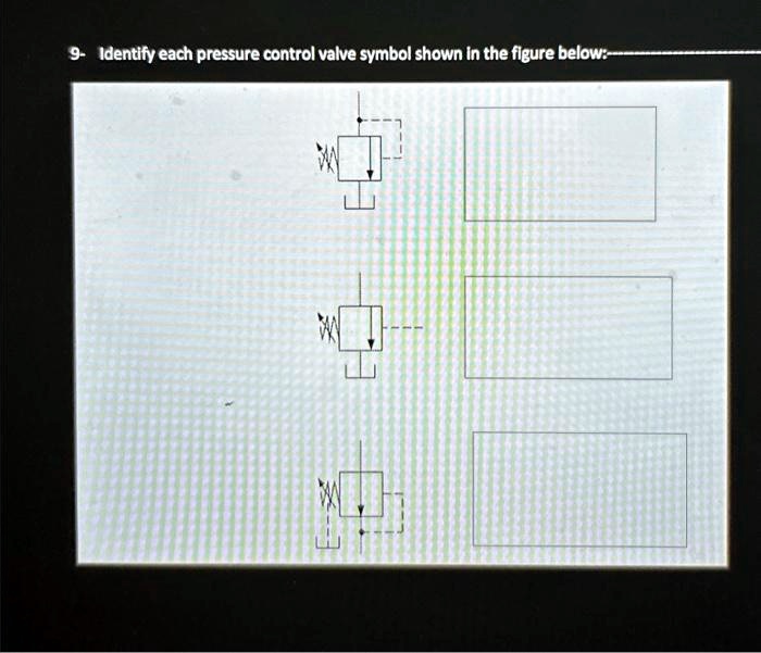 SOLVED Identify each pressure control valve symbol shown in the figure