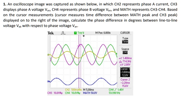 SOLVED: An oscilloscope image was captured as shown below, in which CH2 ...