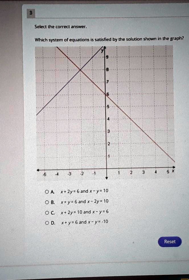 Solved Help Plzzzzzzzzzzzzzz Select The Correct Answer Which System Of Equations Is Satisfied By The Solution Showm In The Graph 0 A X Zys6and X Y 10 0 B Xty 6 And X Zy 10