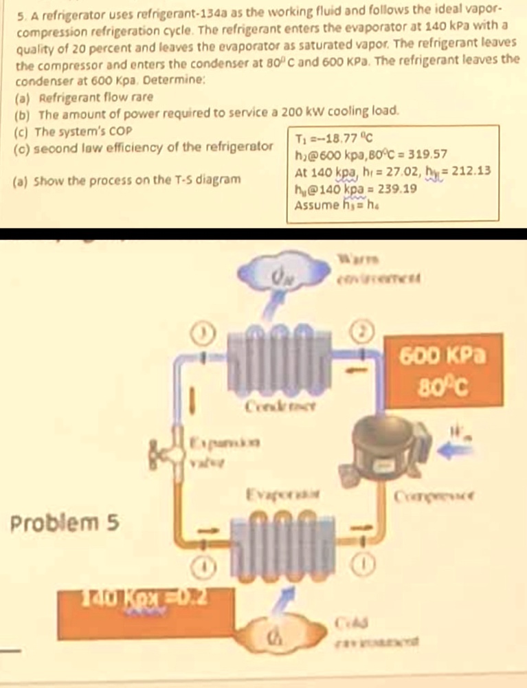 5 a refrigerator uses refrigerant 134a as the working fluid and follows the ideal vapor compression refrigeration cycle the refrigerant enters the evaporator at 140 kpa with a quality of 20  47902