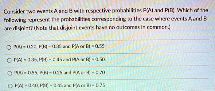 SOLVED: Consider Two Events A And B With Respective Probabilities P(A ...