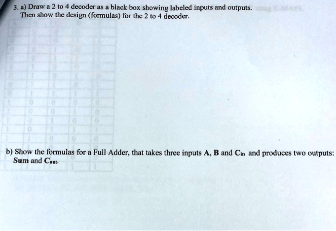 SOLVED: 3.a) Draw a 2 to 4 decoder as a black box showing labeled ...