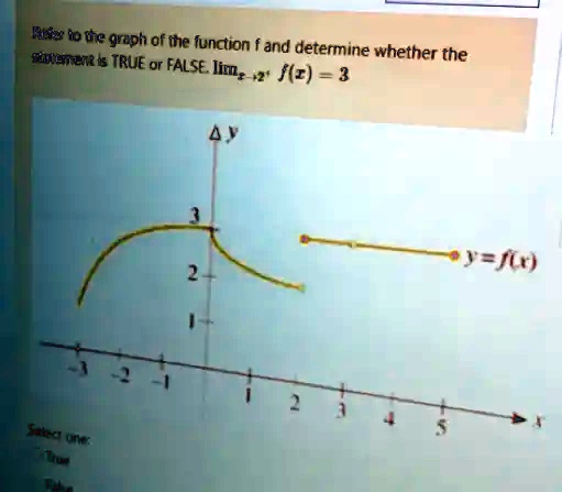 SOLVED: Rut Me grph of fhe function and determine Cicnei % TRUE or ...