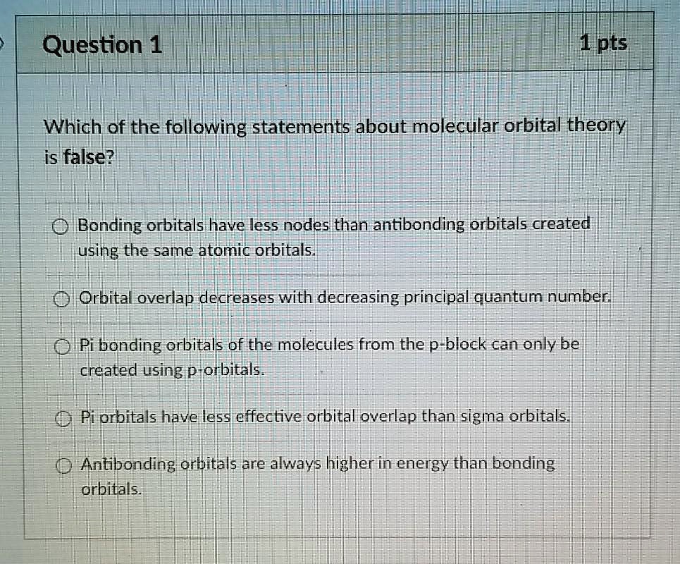 SOLVED Which of the following statements about molecular orbital