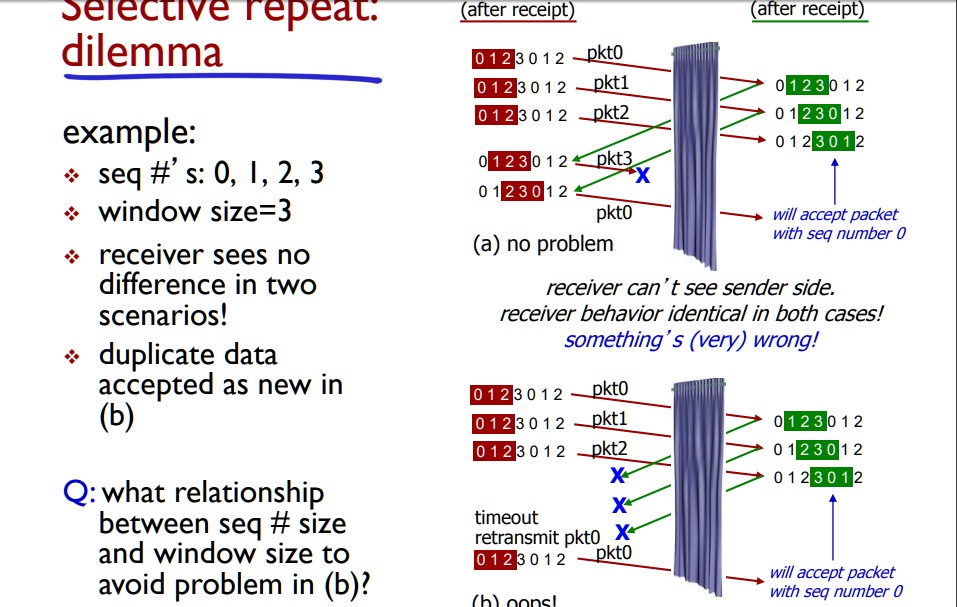 SOLVED Please answer the question What is the relationship between