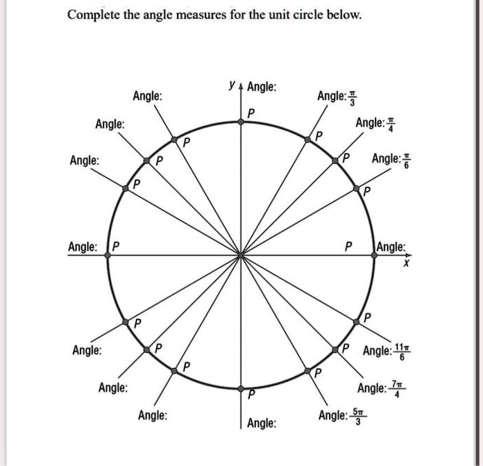 SOLVED: Complete the angle measures for the unit circle below: Angle ...