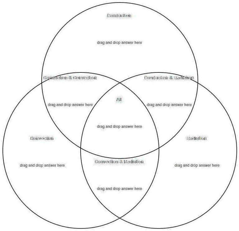 SOLVED: 'How does the heat move through the space between the Sun and ...