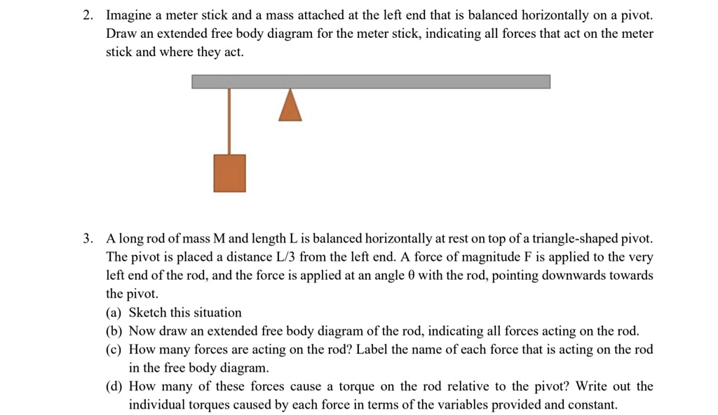 SOLVED Imagine a meter stick and mass attached at the left end that is
