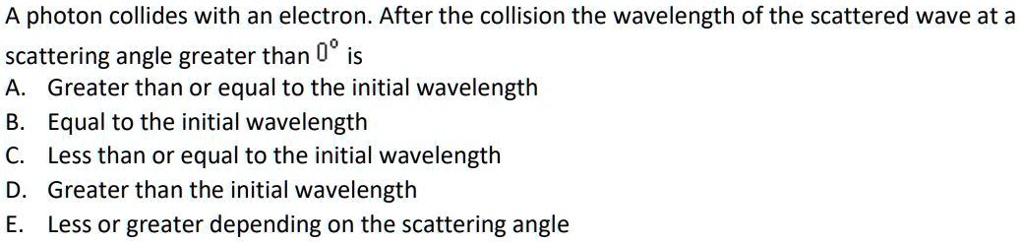 a photon collides with an electron after the collision the wavelength ...