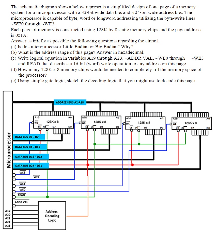 SOLVED: The schematic diagram shown below represents a simplified ...