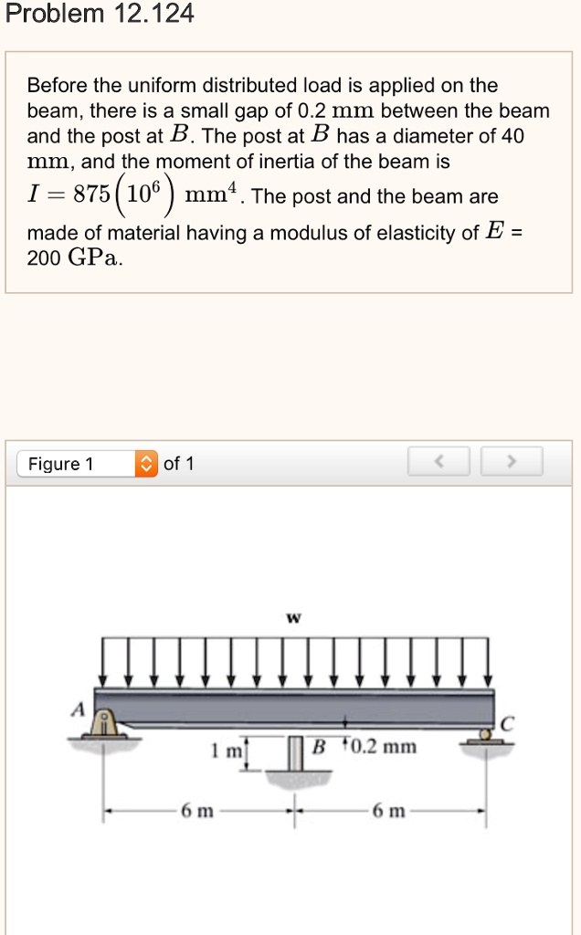 SOLVED: Calculate ALL Reactions And Deflections At B Problem 12.124 ...