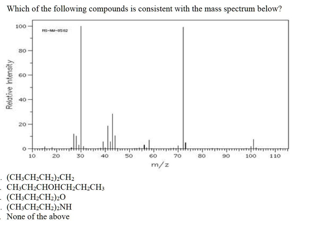Which of the following compounds is consistent with the mass spectrum below?
Relative Intensity
100
MS-NW-8502
80
60
40
20
0
10 20 30 40 50 60 70 80 90 100 110
m/z
(CH3CH2CH2)2CH2
CH3CH2CHOHCH2CH2CH3
(CH3CH2CH2)2O
(CH3CH2CH2)2NH
None of the above