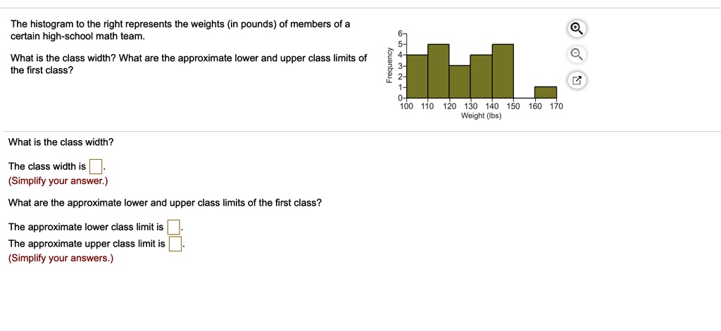 First class online weight limit