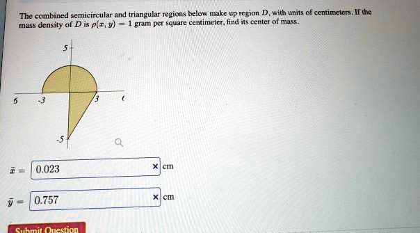 Grams per outlet centimeter squared