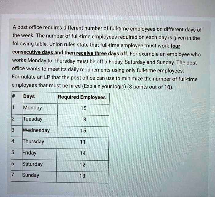 A post office requires a different number of fulltime employees on