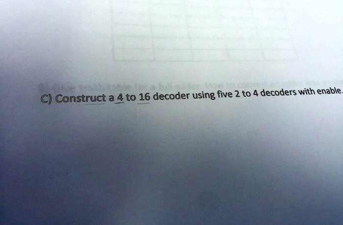 Solved C Construct A 4 To 16 Decoder Using Five 2 To 4 Decoders With Enable 5199