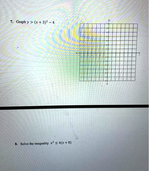 Solved Graph Y X 3 4 Solve The Inequality X 4 X 8