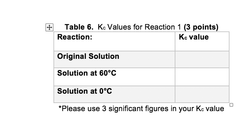 Table 6 kc values for reaction 3 points reaction kc value...