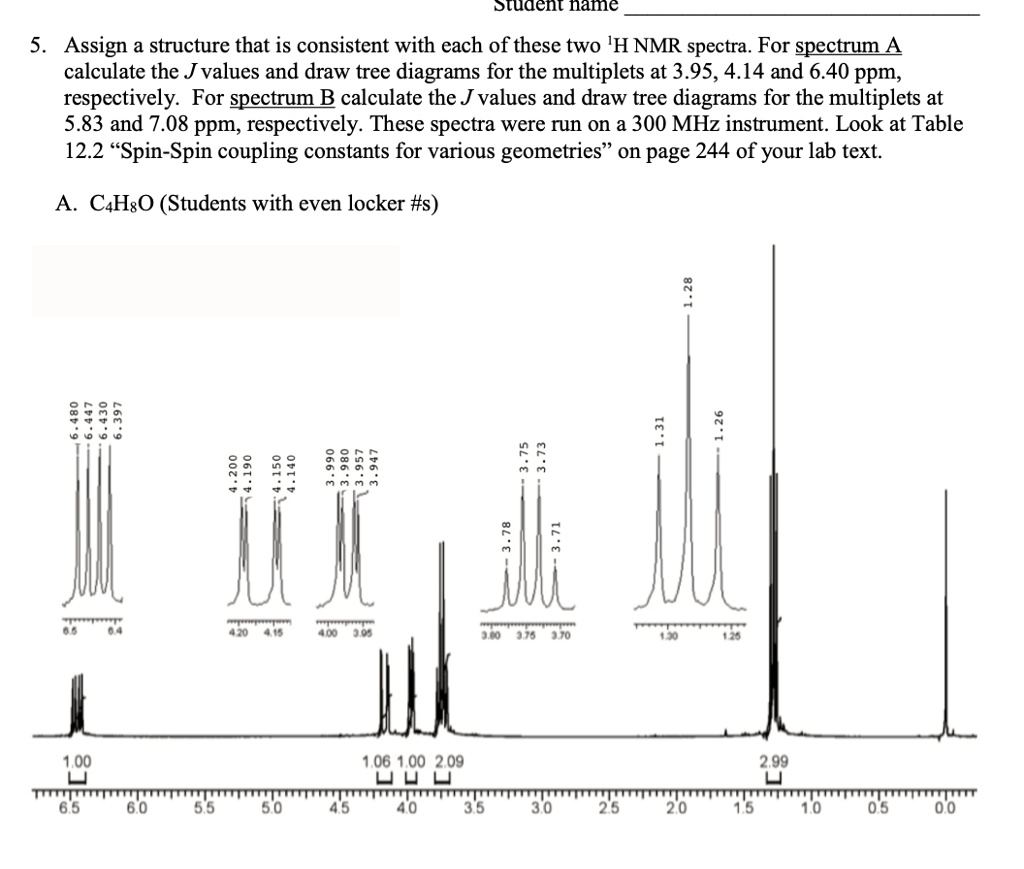 Solved Pluacnt Name 5 Assign A Structure That Is Consistent With Each Of These Two H Nmr 5952