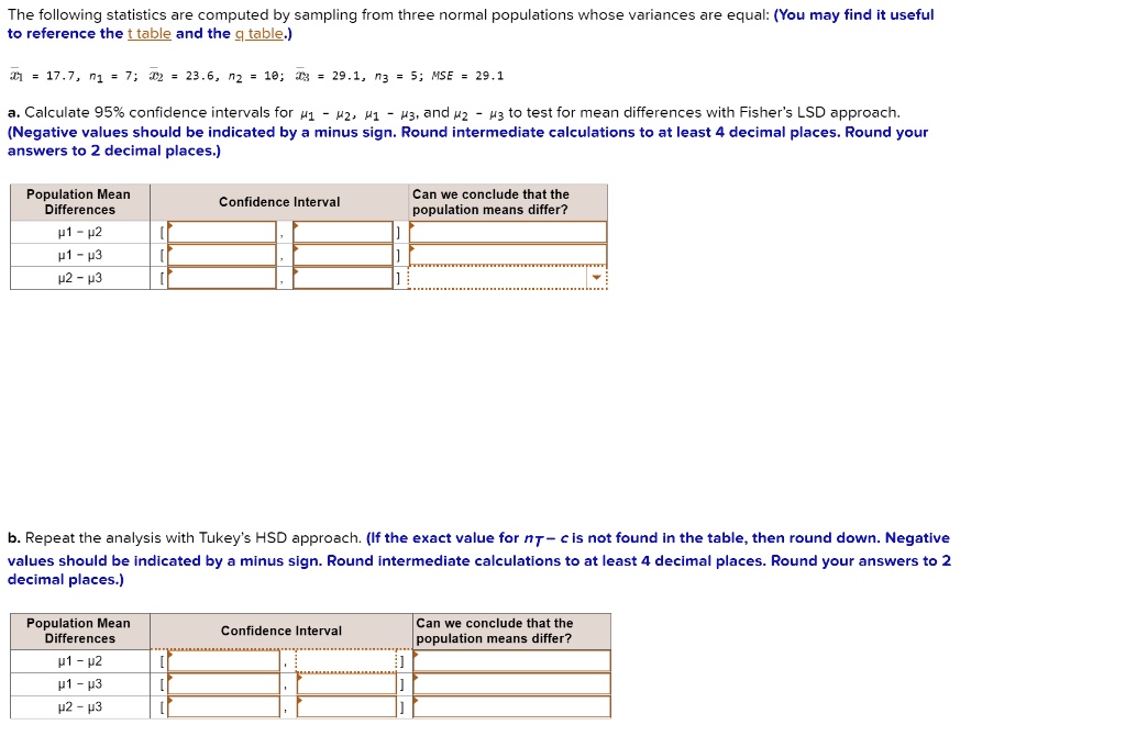 SOLVED: The Following Statistics Are Computed By Sampling From Three ...