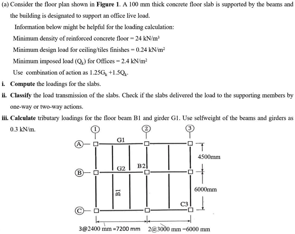 SOLVED: (a) Consider the floor plan shown in Figure 1. A 100 mm thick ...