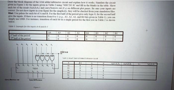 SOLVED: Draw the block diagram of the 4-bit adder-subtractor circuit ...