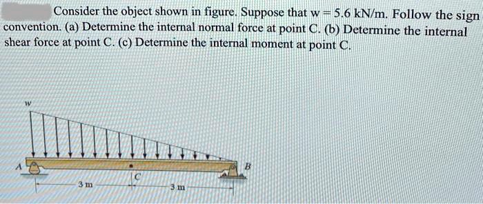 Consider the object shown in figure. Suppose that w = 5.6 kN/m. Follow the sign convention. (a) Determine the internal normal force at point C. (b) Determine the internal shear force at point C. (c) Determine the internal moment at point C.