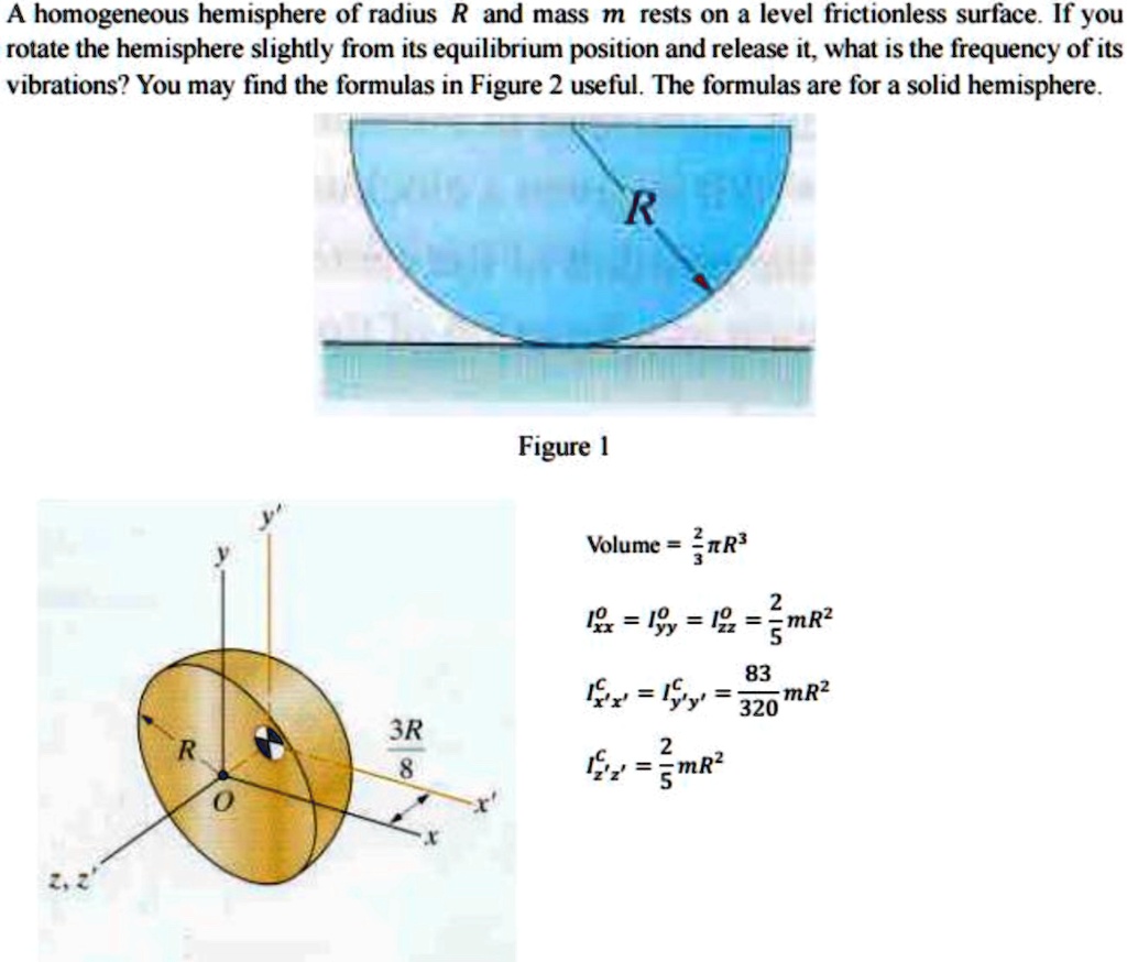 SOLVED A homogeneous hemisphere of radius R and mass m rests on a
