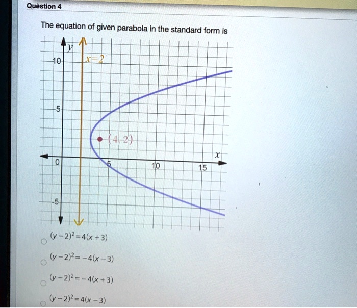 Solved Question The Equation Of Given Parabola In The Standard Form Is 2 2 A X 3 Y 2 2 A X 3 Y 2 2 Ax 3 Y 2 2 4 X 3