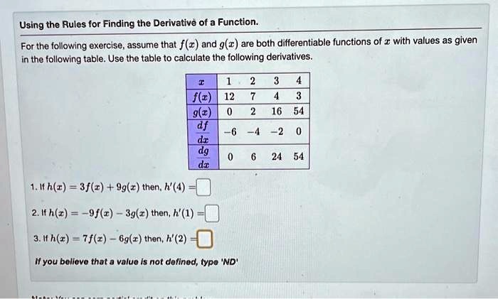 SOLVED: Texts: Using the Rules for Finding the Derivative of a Function ...