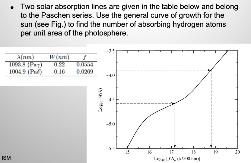 SOLVED: Two solar absorption lines are given in the table below and ...