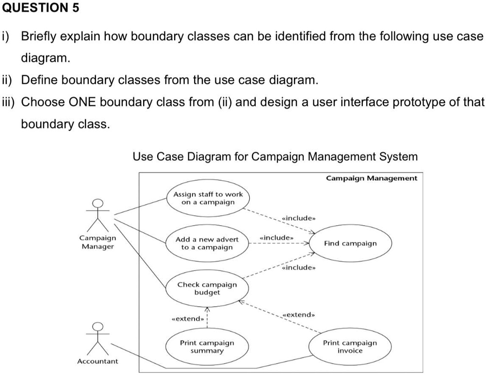 SOLVED: QUESTION 5 i) Briefly explain how boundary classes can be ...