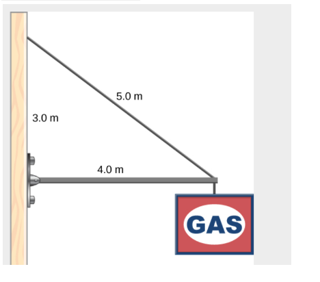 5.0 m
3.0 m
4.0 m
GAS