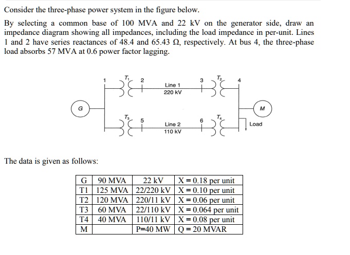 Solved: Consider The Three-phase Power System In The Figure Below By 