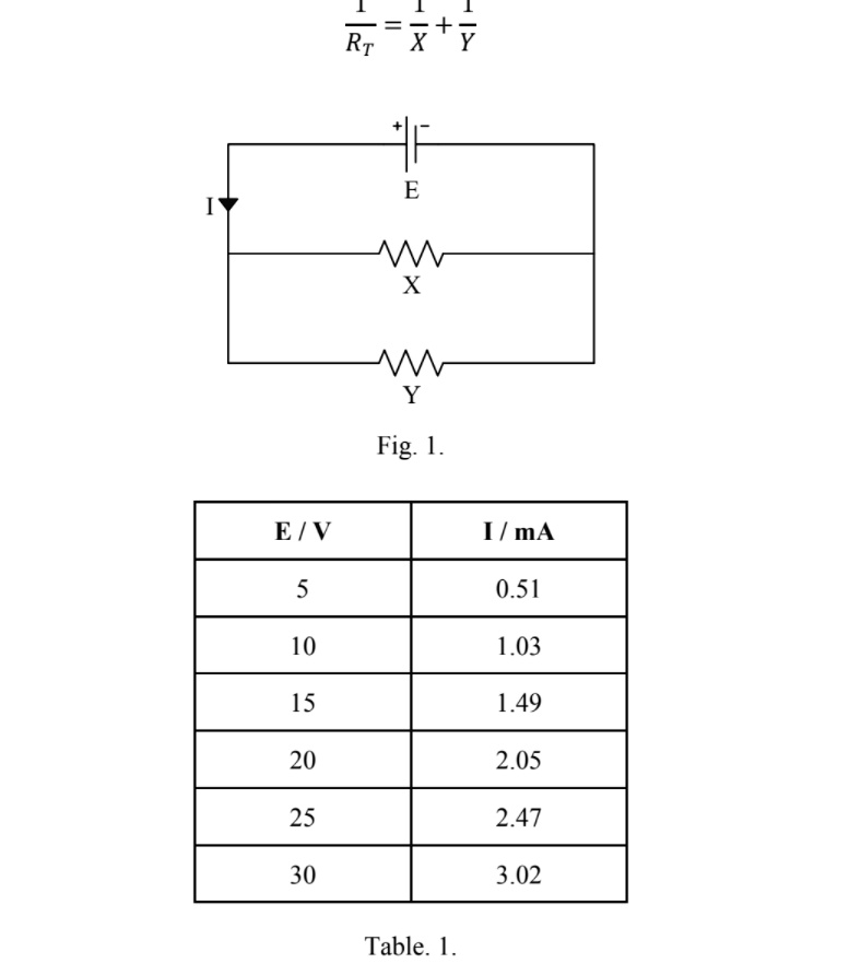 SOLVED A student is investigating Ohm's law. Two resistors of